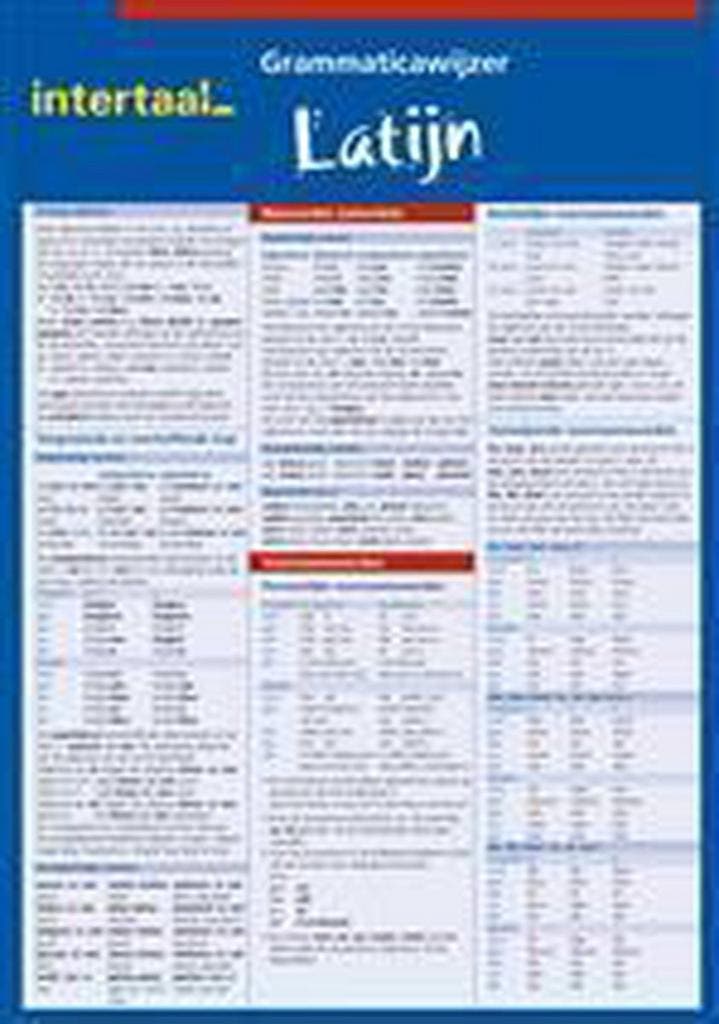 Grammaticawijzer Latijn uitklapkaart 9789054517054 Intertaal, Boeken, Schoolboeken, Gelezen, Verzenden