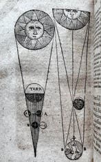 Johannes Stöffler - Elucidatio fabricae ususque astrolabii -