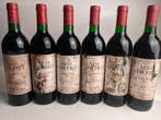 1995 Mas Chichet Cabernet - Vin de Pays des, Collections, Vins