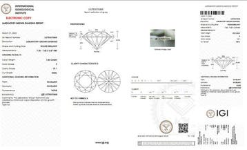Zonder minimumprijs - Ring - 14 karaat Witgoud - 1.50ct. tw.