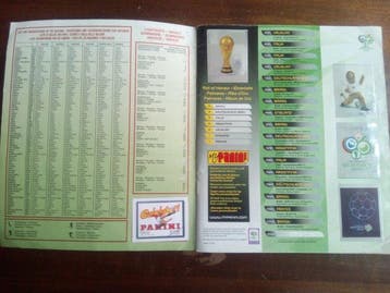 2006 Panini World Cup Original edition - 1 Sticker album -, Nieuw