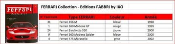 Fabbri 1:43 - Voiture miniature (5) - Ferrari 456 M, Ferrari