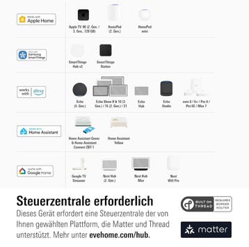 Eve Door & Window (Matter) – slimme sensor voor deuren en., Ophalen of Verzenden
