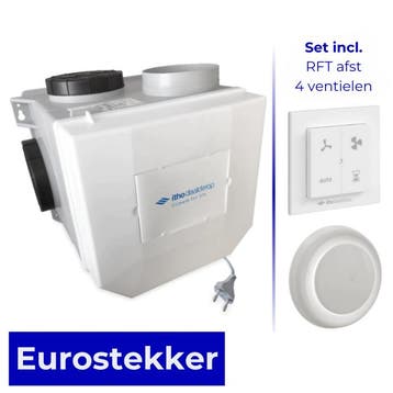 Itho woonhuisventilator met vochtsensor CVE-S ECO RFT SE, Verzenden, Nieuw