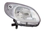 Renault Kangoo 2013-2021 Chroom Koplamp Rechts (Koplampen), Verzenden
