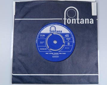 Bluesology - Ultra rare 1st Single: Come Back, Baby (very