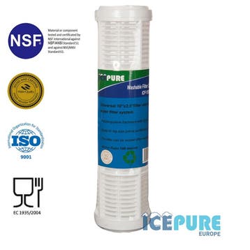 Alapure Wasbare Filter ALA-YDWF10-100, Verzenden, Nieuw