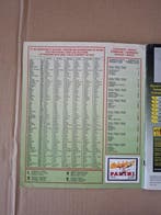 2006 Panini World Cup Cristiano Ronaldo, Lionel Messi,