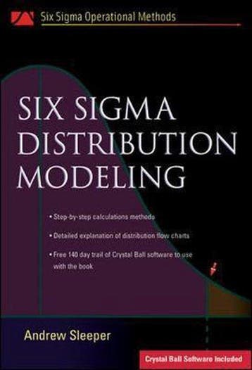 Six SIGMA Distribution Modeling 9780071482783 Andrew Sleeper, Verzenden, Andrew Sleeper