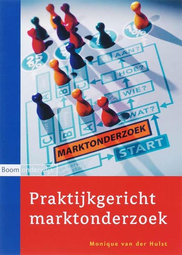 Praktijkgericht marktonderzoek 9789047300021, Verzenden, Gelezen, Monique van der Hulst