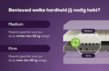 Kameo Essence Foam Aanpasbaar Matras | Swiss Sense, Huis en Inrichting, Verzenden, Nieuw