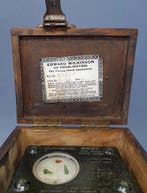 Edward Wilkinson - Technisch instrument - Verenigd