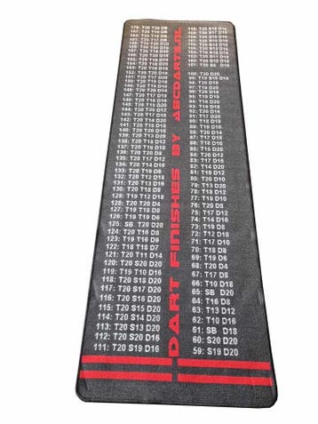 ABC Darts – Dartmat FINISH Antracite - 80 x 240 cm, Sport en Fitness, Ophalen of Verzenden, Nieuw, Overige typen