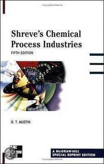 Shreve's Chemical Process Industries - Shreve, Boeken, Verzenden, Nieuw