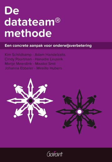 De datateam methode. Een concrete aanpak voor, Verzenden, Maaike Smit