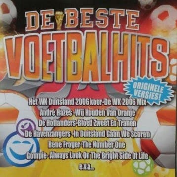 Beste Voetbalhits - WK 2006 op CD, Verzenden, Nieuw in verpakking