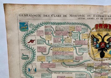 Russie - Empire russe et Moscovie; Henri Chatelain -