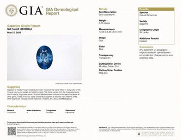 1 pcs Blauw Saffier - 5.10 ct - Gemological Institute of