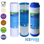 Omgekeerde Osmose Waterfilter Set, Verzenden, Nieuw