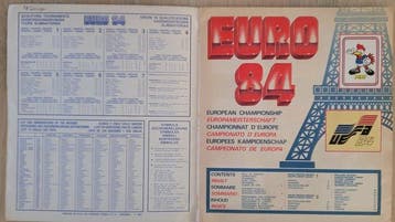 1984 Panini Euro 84 - 1 Sticker album - Good (GD), Nieuw