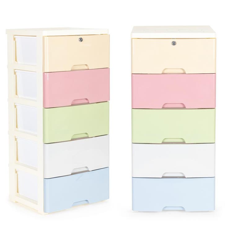Ladeblok Pastel 84cm | -40% Retour Deal | Grijp je kans, Kinderen en Baby's, Kinderkamer | Commodes en Kasten, Minder dan 50 cm