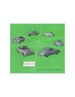 1954 PORSCHE 356 BROCHURE DUITS, Boeken, Ophalen of Verzenden, Nieuw
