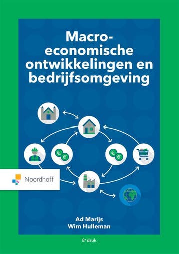 Macro economische ontwikkelingen en bedrijfsomgeving / Vast, Verzenden, Ad Marijs