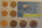 Collection thématique - Pièces et billets