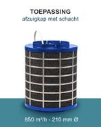 PuriVent SILO plasmafilter voor afzuigkap (schacht 240mm+), Verzenden, Nieuw