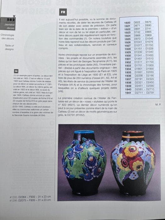 Keramis, Keramis Boch, Boch Frères - Charles Catteau - Vaas, Antiek en Kunst, Antiek | Glaswerk en Kristal