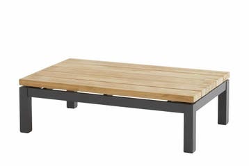 4 Seasons Outdoor Capitol loungetafel 120 x 75 x 35 cm *, Nieuw