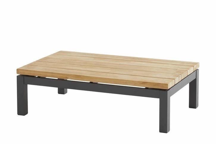 4 Seasons Outdoor Capitol loungetafel 120 x 75 x 35 cm *, Jardin & Terrasse, Ensembles de jardin