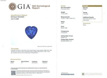 Bleu Tanzanite - 16.42 ct - Gemological Institute of America