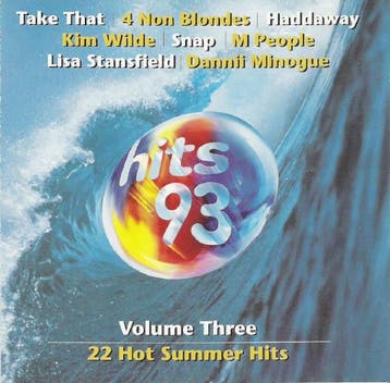 Various - Hits 93 Volume Three, Verzenden