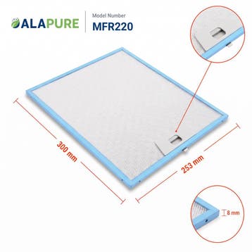 Metaalfilter voor Ikea RYTMISK 90CM, Verzenden, Nieuw