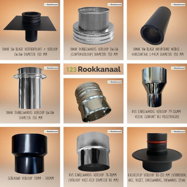 Verloop kachel RVS, stalen, geblauwde goedkoop, Huis en Inrichting, Kachels, Nieuw, Verzenden