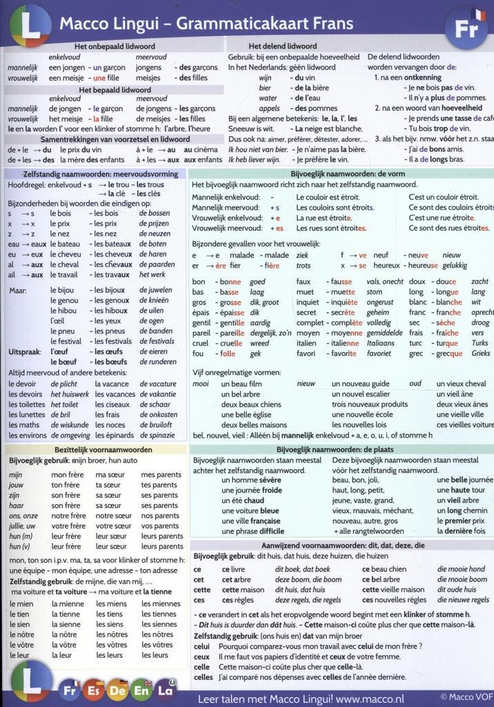 Macco Lingui - Grammaticakaart Frans / Taalkaarten / 5, Livres, Livres scolaires, Envoi