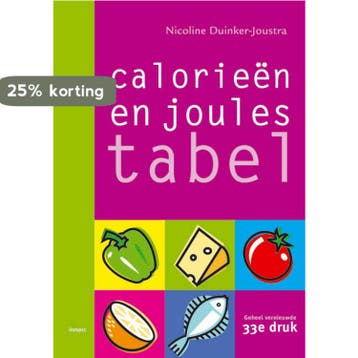 Calorieentabel / Joulestabel 9789066113503, Verzenden, Gelezen, N. Duinker-Joustra