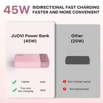 Powerbank 45W - 20.000mAh - 4 Oplaadpoorten - Externe Accu, Verzenden