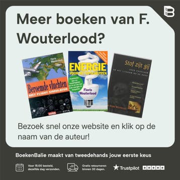 Leren vliegen met Flight Simulator 2004 9789022948682, Verzenden, Gelezen, F. Wouterlood