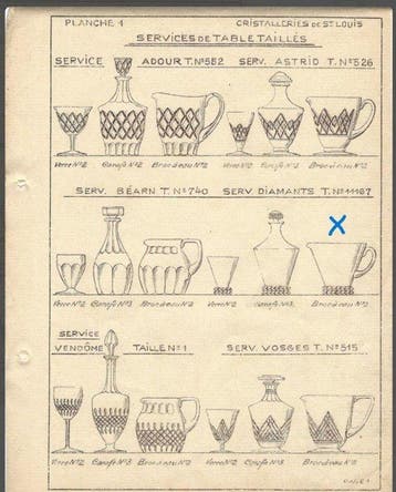 St. Louis - J.Bleichner - Pot - Diamant - Cristal