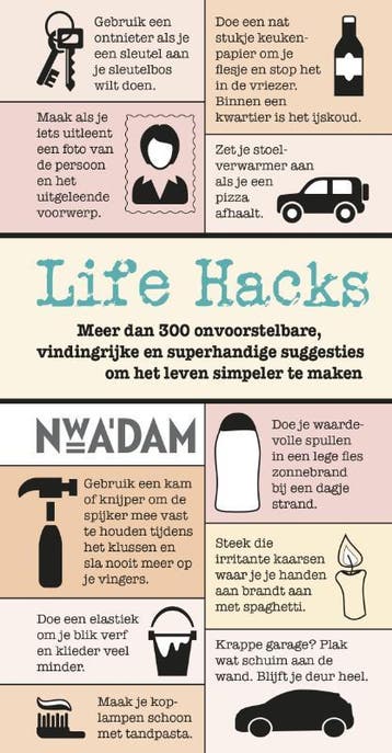 Life hacks 9789046819531 Machteld Smid, Verzenden, Zo goed als nieuw, Machteld Smid