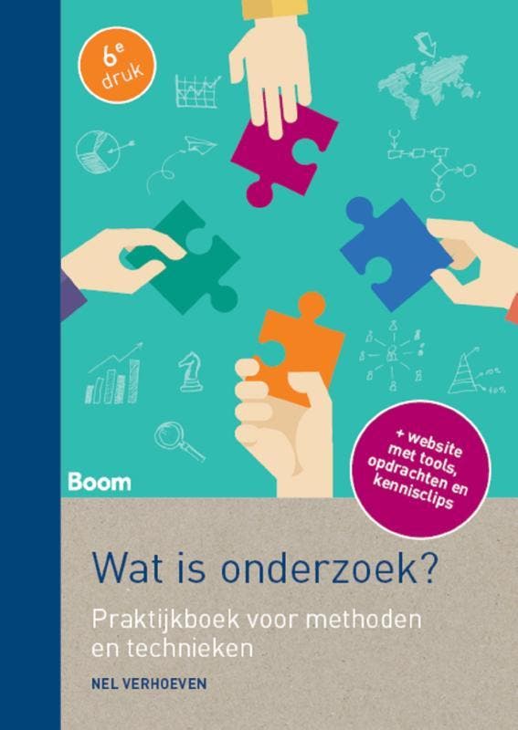 Wat is onderzoek? 9789024406937 Nel Verhoeven, Boeken, Politiek en Maatschappij, Gelezen, Verzenden