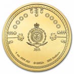 Niue. 250 Dollars 2021 1 oz $250 NZD Niue Sonic the Hedgehog, Postzegels en Munten