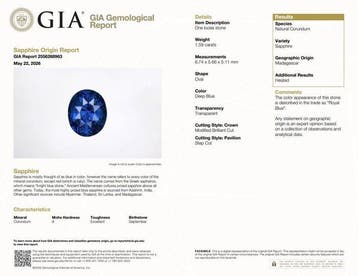 1 pcs Blauw Saffier - 1.59 ct - Gemological Institute of