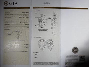 1 pcs Diamant (Natuurlijk gekleurd) - 1.06 ct - Peer - Fancy, Nieuw