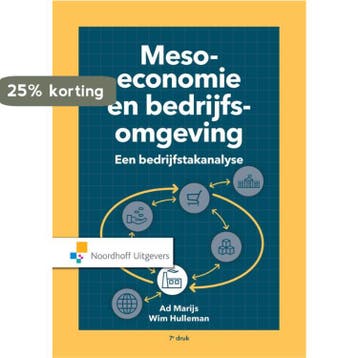 Meso economie en bedrijfsomgeving 9789001900045 W. Hulleman, Verzenden, Zo goed als nieuw, W. Hulleman