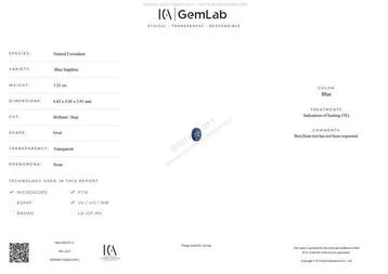 Zonder minimumprijs - 1 pcs Blauw Saffier - 1.21 ct -, Nieuw
