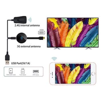G6 TV Stick 1080p HDMI WiFi Receiver Scherm Spiegelen iPhone, Verzenden