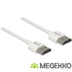 Delock 85137 2m HDMI HDMI Wit HDMI kabel, Verzenden, Nieuw